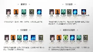 天龙八部私服注册全攻略:账号创建与新手起步指南 poster