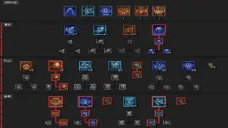 《天龙八部》角色养成：多维成长路线解析，打造专属武林传奇