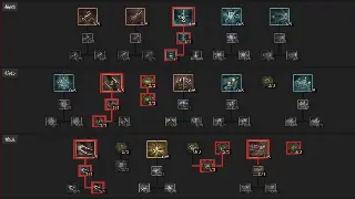 老玩家吐血整理：天龙八部怀旧服快速上手与避坑指南