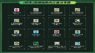 《天龙八部》天赋系统深度剖析：告别盲选，打造专属流派！