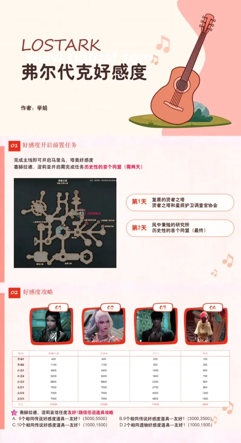 天龙八部游戏界面