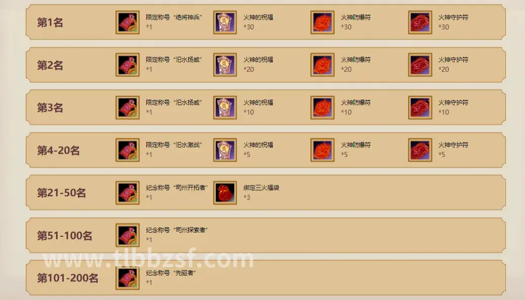 天龙八部游戏战斗