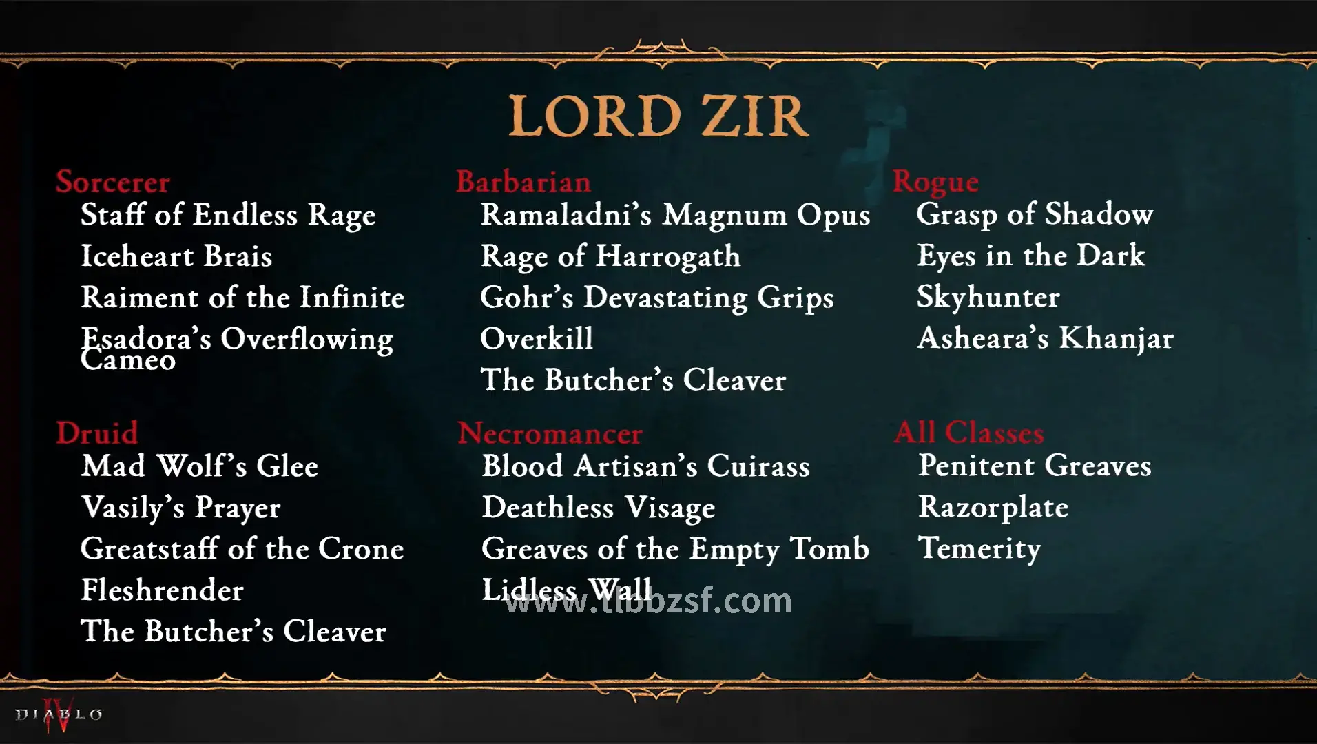 天龙八部装备界面