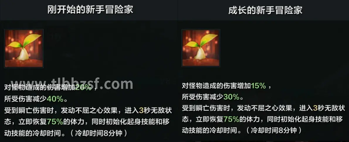 天龙八部门派技能