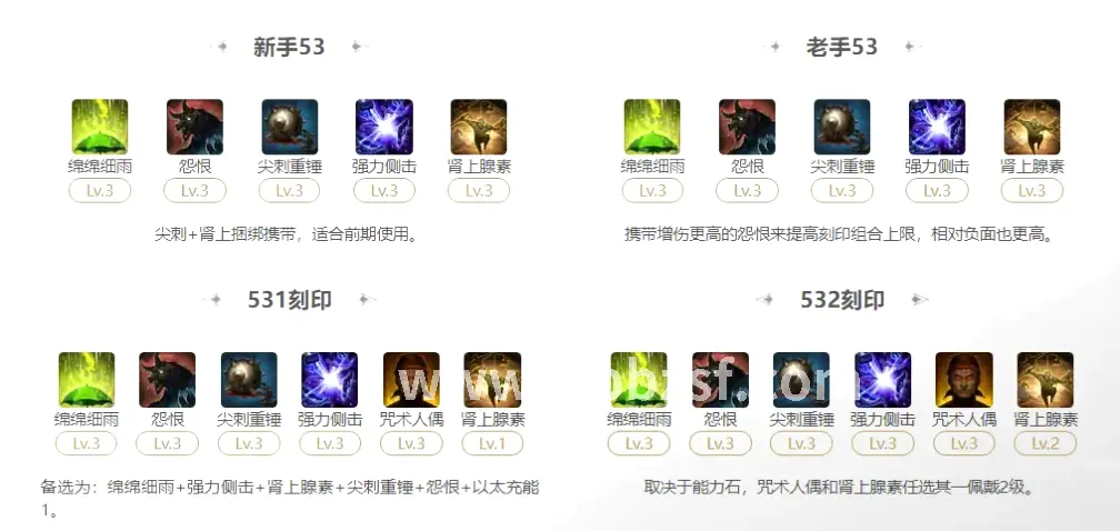 天龙八部宝宝展示